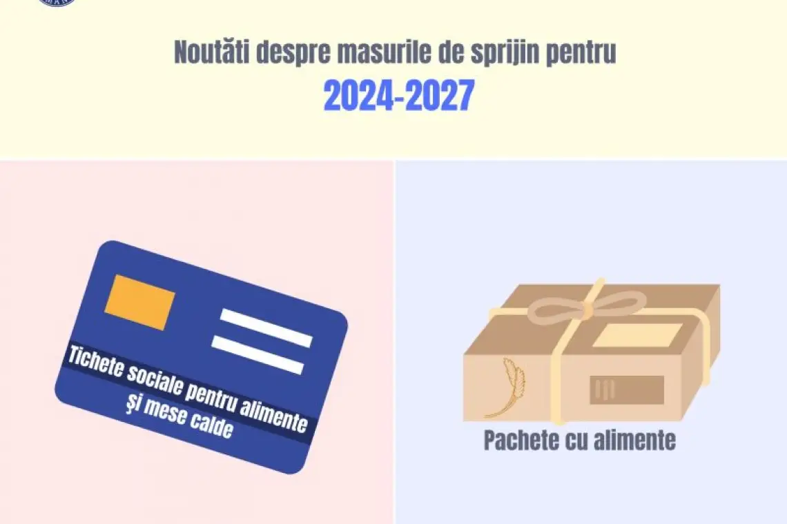 Cardurile sociale pentru alimente vor fi acordate persoanelor vulnerabile cu venituri mai mici de 2.000 lei