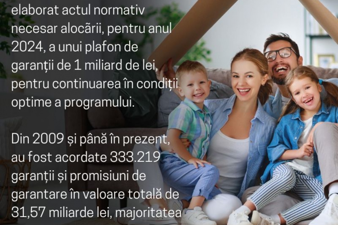 Programul „Noua Casă” continuă în anul 2024 cu un plafon de garanții în valoare de 1 miliard de lei 