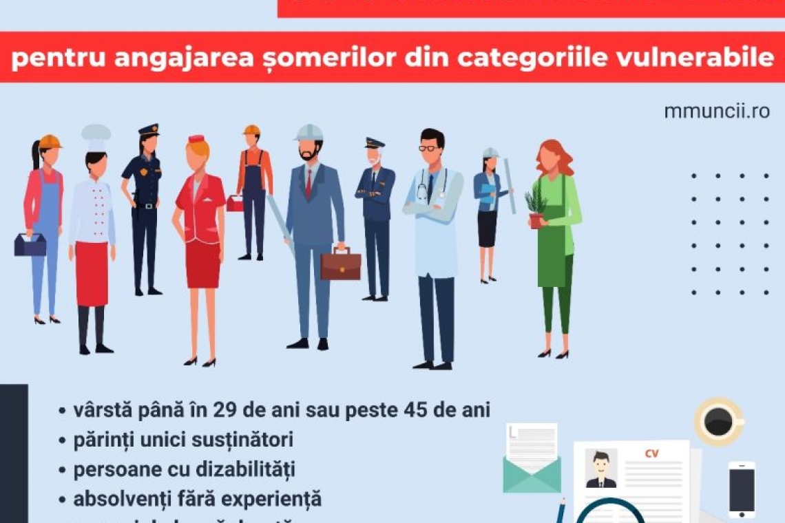 Peste 890 de milioane de lei pentru subvenționarea locurilor de muncă destinate șomerilor din categoriile vulnerabile