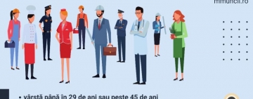 Peste 890 de milioane de lei pentru subvenționarea locurilor de muncă destinate șomerilor din categoriile vulnerabile