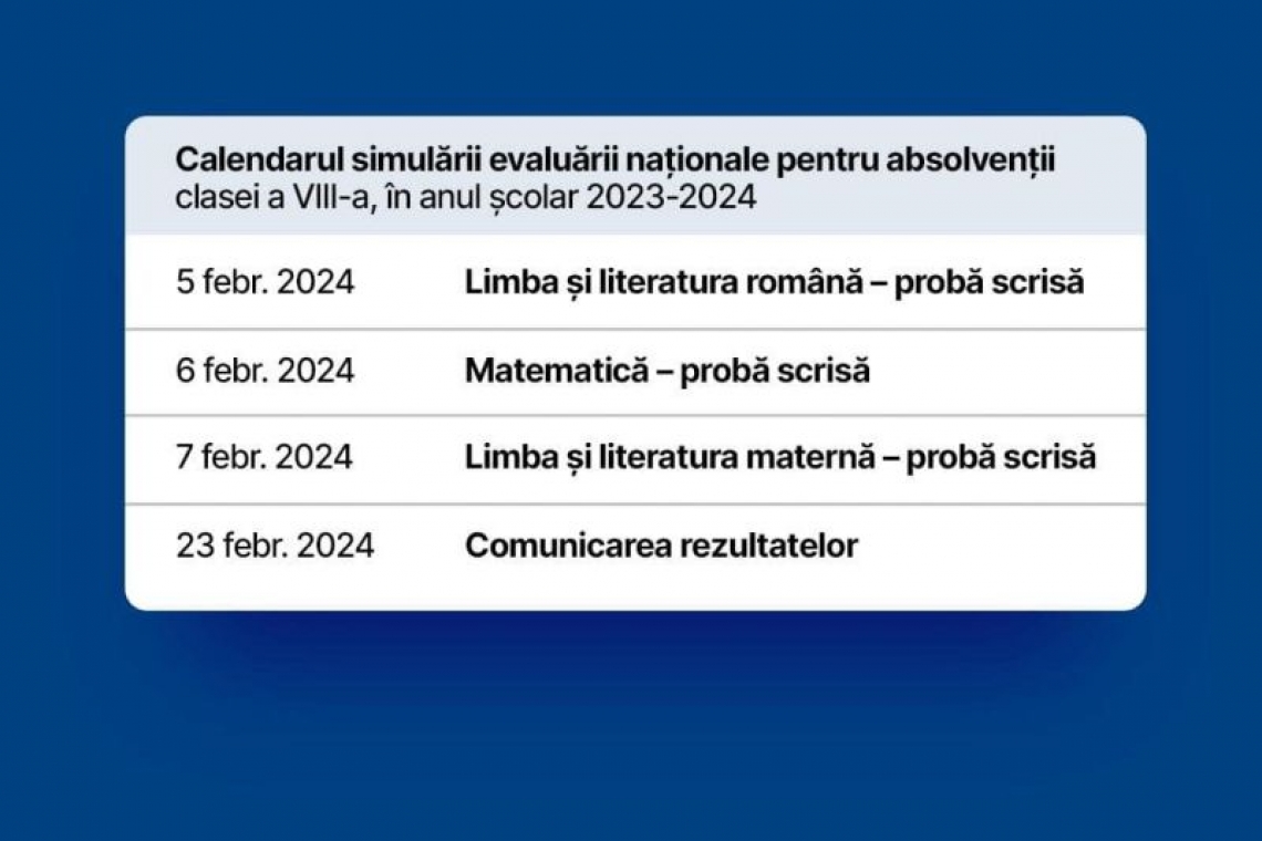 Luni, 5 februarie, încep simulările pentru evaluarea națională a absolvenților clasei a VIII-a 2024
