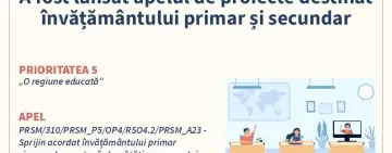  ADR Sud Muntenia anunță lansarea apelului de proiecte destinat învățământului primar și secundar