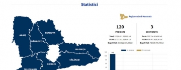 Harta proiectelor Regio din Sud-Muntenia, actualizată în timp real