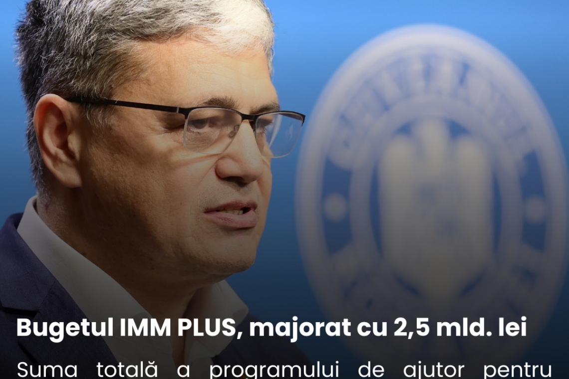 Guvernul majorează cu 2,5 miliarde de lei bugetul Programului IMM PLUS 