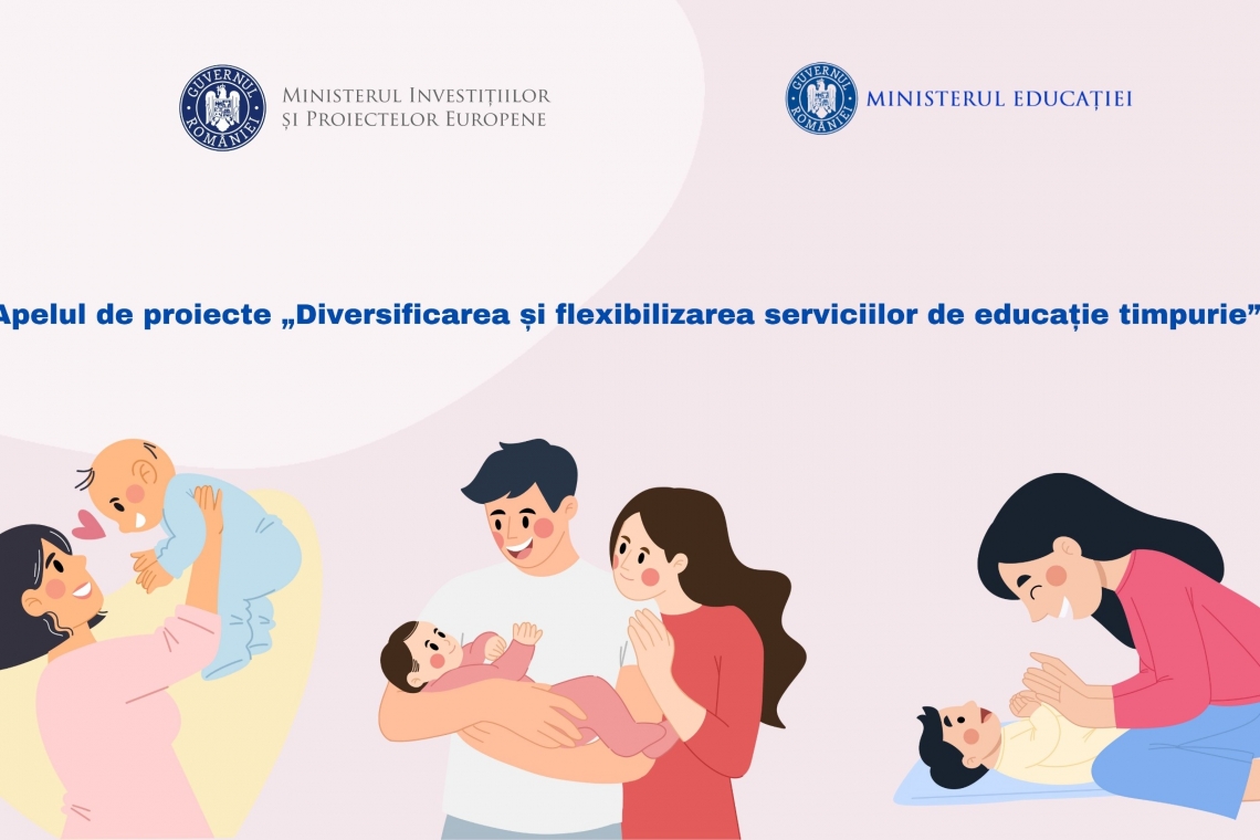 MIPE | Apelul de proiecte „Diversificarea și flexibilizarea serviciilor de educație timpurie” a fost deschis