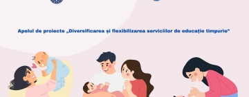 MIPE | Apelul de proiecte „Diversificarea și flexibilizarea serviciilor de educație timpurie” a fost deschis