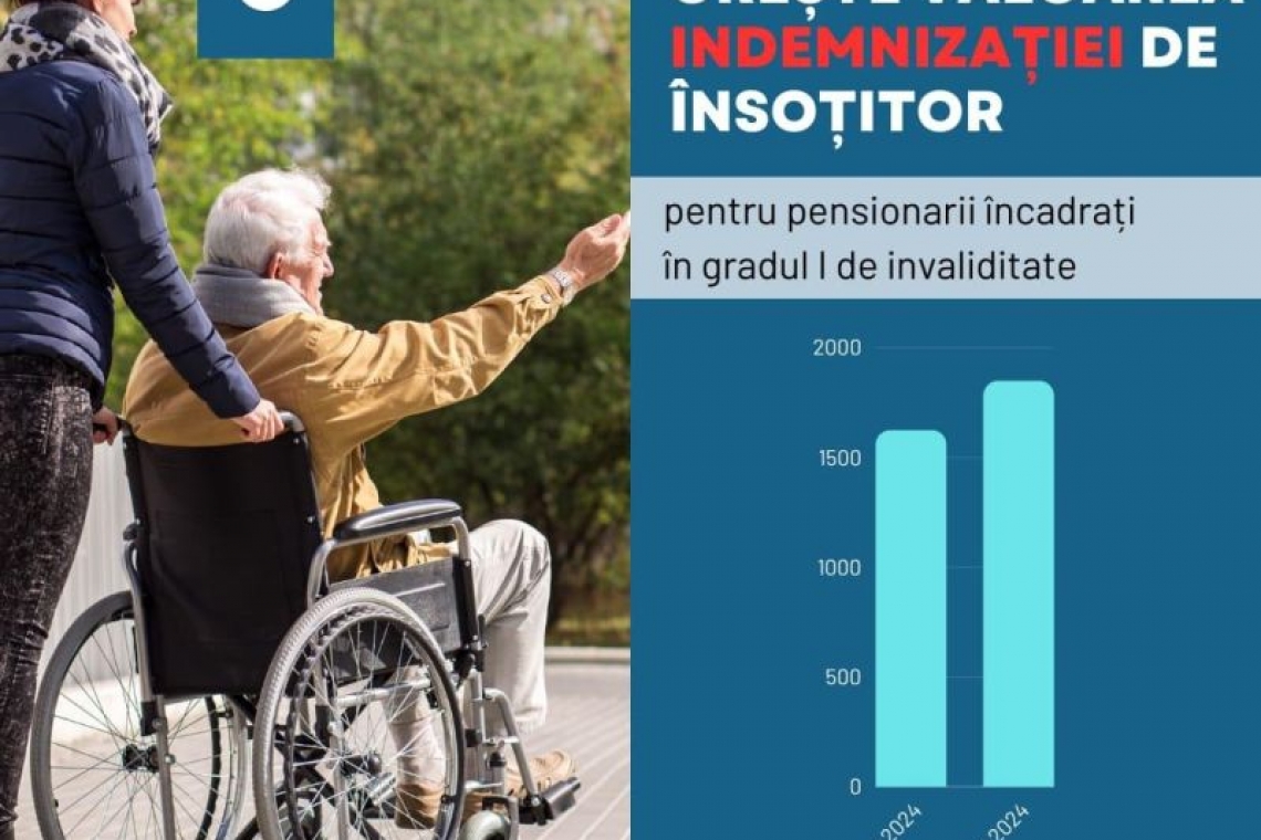 De la 1 septembrie, crește valoarea indemnizației de însoțitor pentru pensionarii încadrați în gradul I de invaliditate