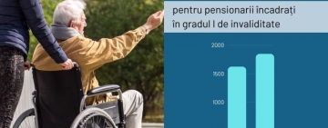 De la 1 septembrie, crește valoarea indemnizației de însoțitor pentru pensionarii încadrați în gradul I de invaliditate