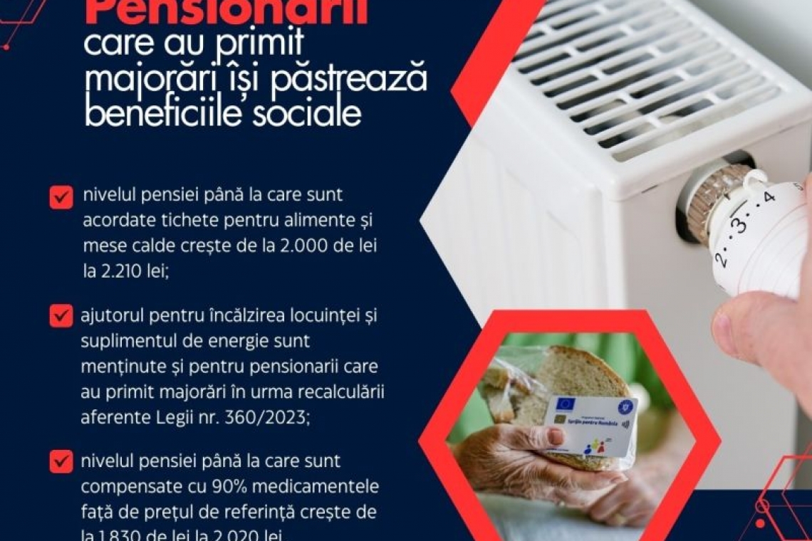 Drepturile de protecție socială se mențin în continuare pentru pensionarii care beneficiază de majorări ale cuantumurilor pensiilor