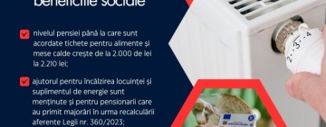 Drepturile de protecție socială se mențin în continuare pentru pensionarii care beneficiază de majorări ale cuantumurilor pensiilor