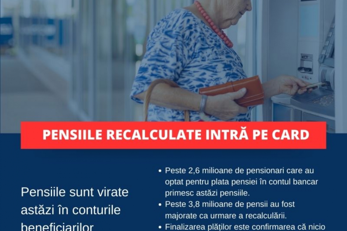 Pensiile recalculate sunt virate astăzi în conturile beneficiarilor