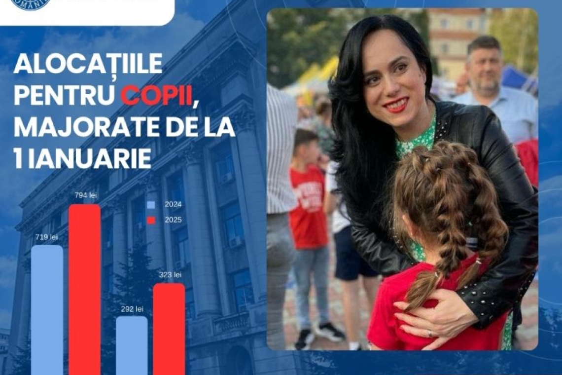 Alocațiile de stat pentru copii cresc de la 1 ianuarie 2025