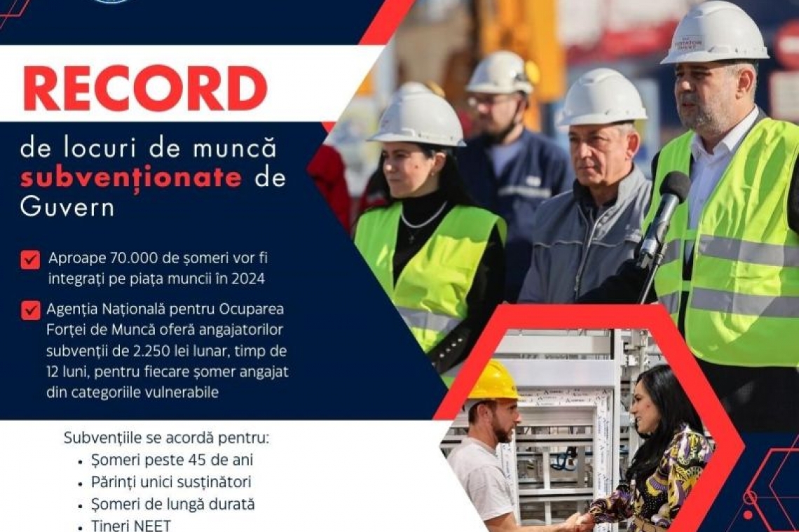 Număr record de job-uri subvenționate de Guvern pentru integrarea șomerilor pe piața muncii!
