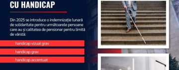 Indemnizație lunară de solidaritate pentru pensionarii cu handicap vizual grav, handicap grav și handicap accentuat