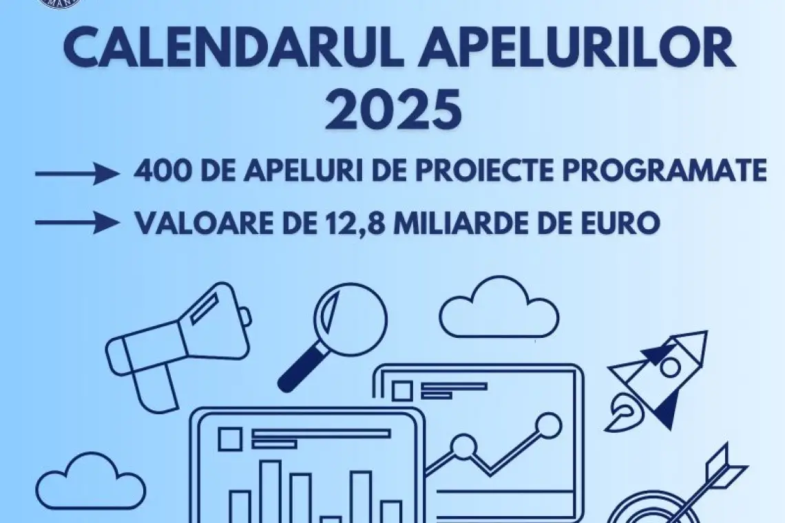 Calendarul fondurilor europene 2025: Peste 400 apeluri de proiecte, în valoare de 12,80 miliarde euro, vor fi deschise în acest an