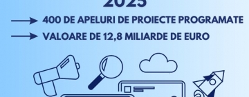 Calendarul fondurilor europene 2025: Peste 400 apeluri de proiecte, în valoare de 12,80 miliarde euro, vor fi deschise în acest an