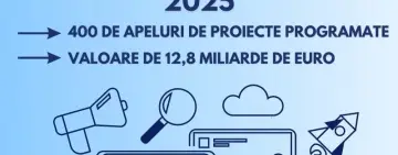 Calendarul fondurilor europene 2025: Peste 400 apeluri de proiecte, în valoare de 12,80 miliarde euro, vor fi deschise în acest an