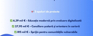Investiții europene de peste 849 milioane euro pentru comunitățile vulnerabile și pentru elevi
