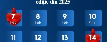 FIDELIS debutează în anul 2025 cu dobânzi de până la 7,95% 