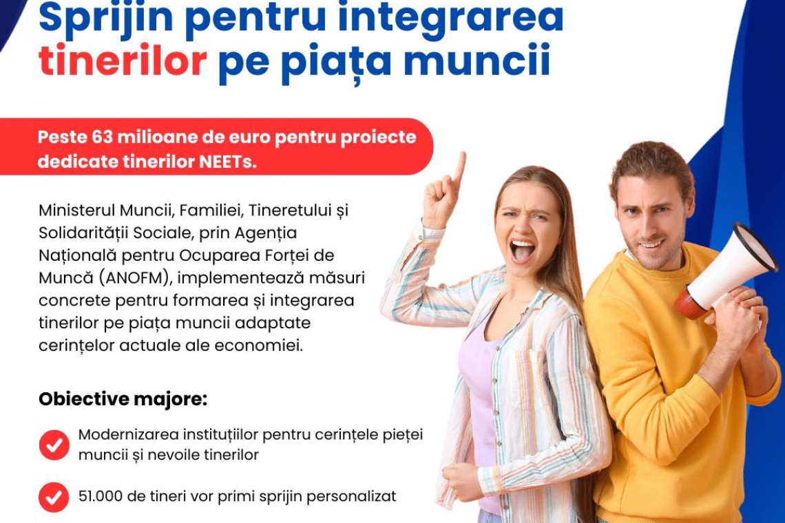 Sprijin pentru integrarea tinerilor pe piața muncii: Peste 63 milioane de euro pentru proiecte dedicate tinerilor NEETs