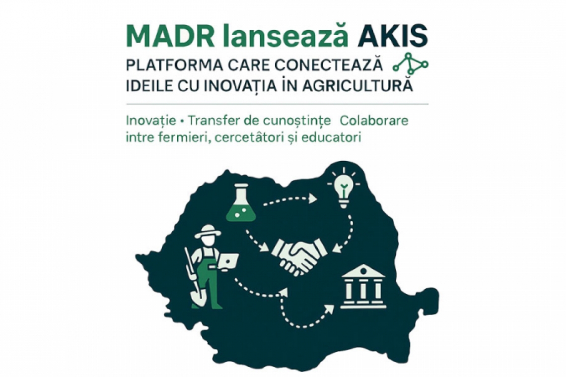 MADR lansează platforma AKIS pentru revoluționarea inovației și a transferului de cunoștințe în agricultura românească