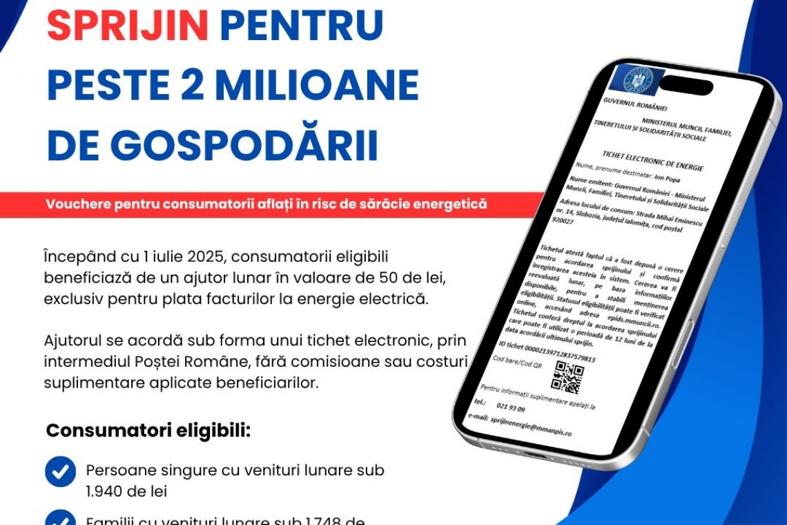 Sprijin pentru peste 2 milioane de gospodării: Vouchere pentru consumatorii aflați în risc de sărăcie energetică