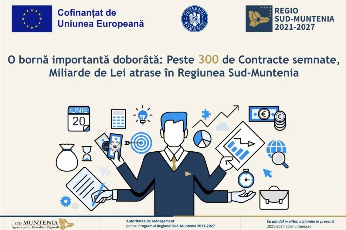 Peste 300 de contracte semnate. Miliarde de lei atrase în Regiunea Sud Muntenia