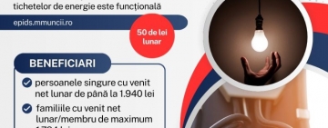 Platforma electronică EPIDS pentru acordarea tichetului de energie este funcțională