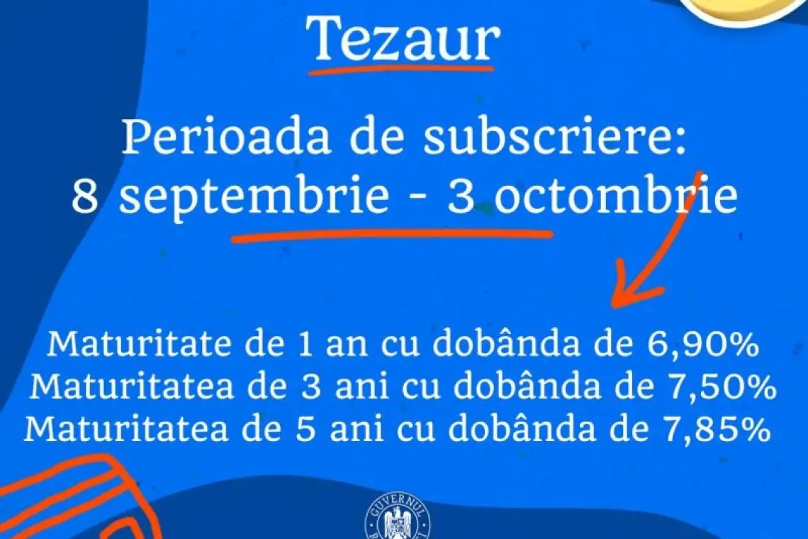 MF lansează o nouă ediție TEZAUR cu dobânzi de până la 7,85% 