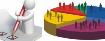 Sondaj CURS: 70% dintre români spun că România merge într-o direcție greșită