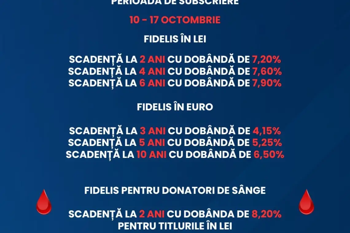 FIDELIS de octombrie: Titluri de stat în lei și euro, cu dobânzi neimpozabile de până la 8,20% 