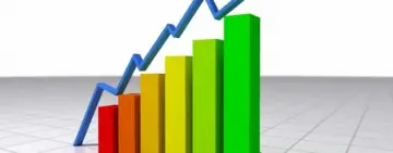 Rata anuală a inflației a urcat, în luna septembrie, la 9,88% 