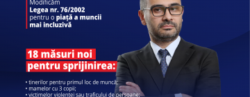 Prime pentru tinerii care se angajează prima dată, subvenții pentru mamele cu trei copii, dar și pentru victimele traficului de persoane