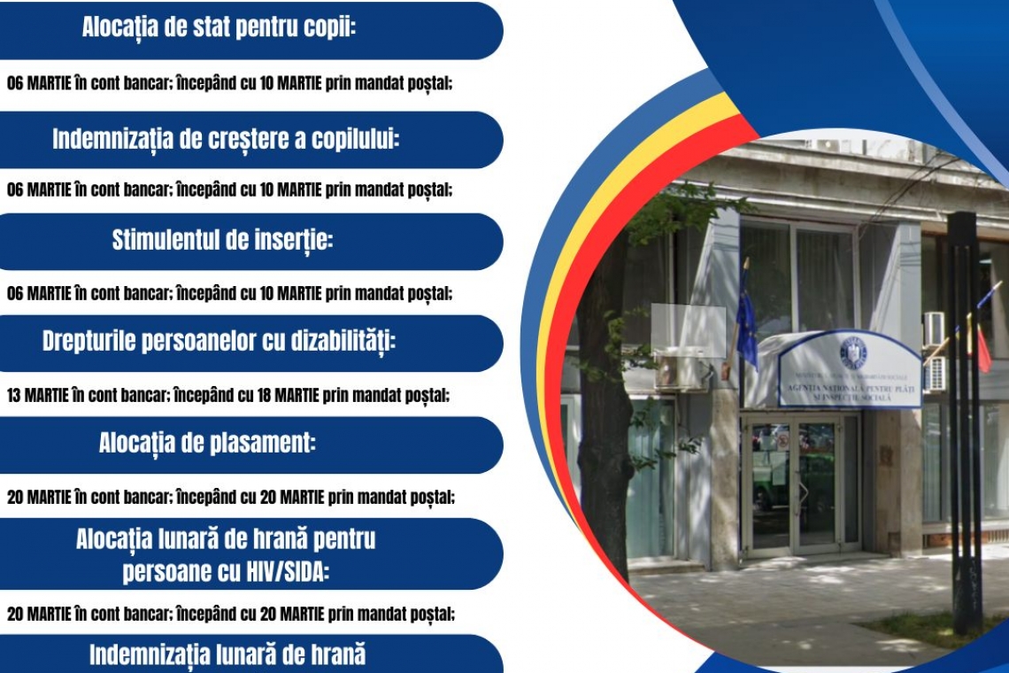 ANPIS: Plățile pentru beneficiile de asistență socială, efectuate mai devreme în luna martie