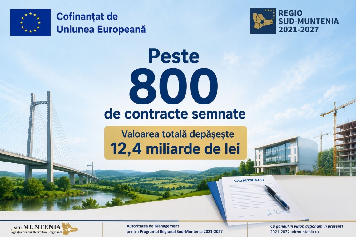 Interes major pentru fondurile europene. Prag istoric depășit de ADR Sud-Muntenia: 808 contracte de finanțare, în valoare totală de peste 12,4 miliarde lei