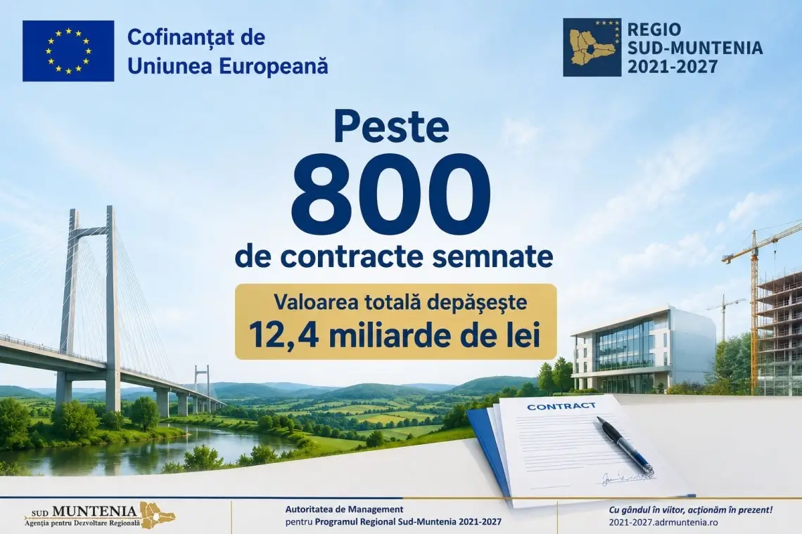 Interes major pentru fondurile europene. Prag istoric depășit de ADR Sud-Muntenia: 808 contracte de finanțare, în valoare totală de peste 12,4 miliarde lei