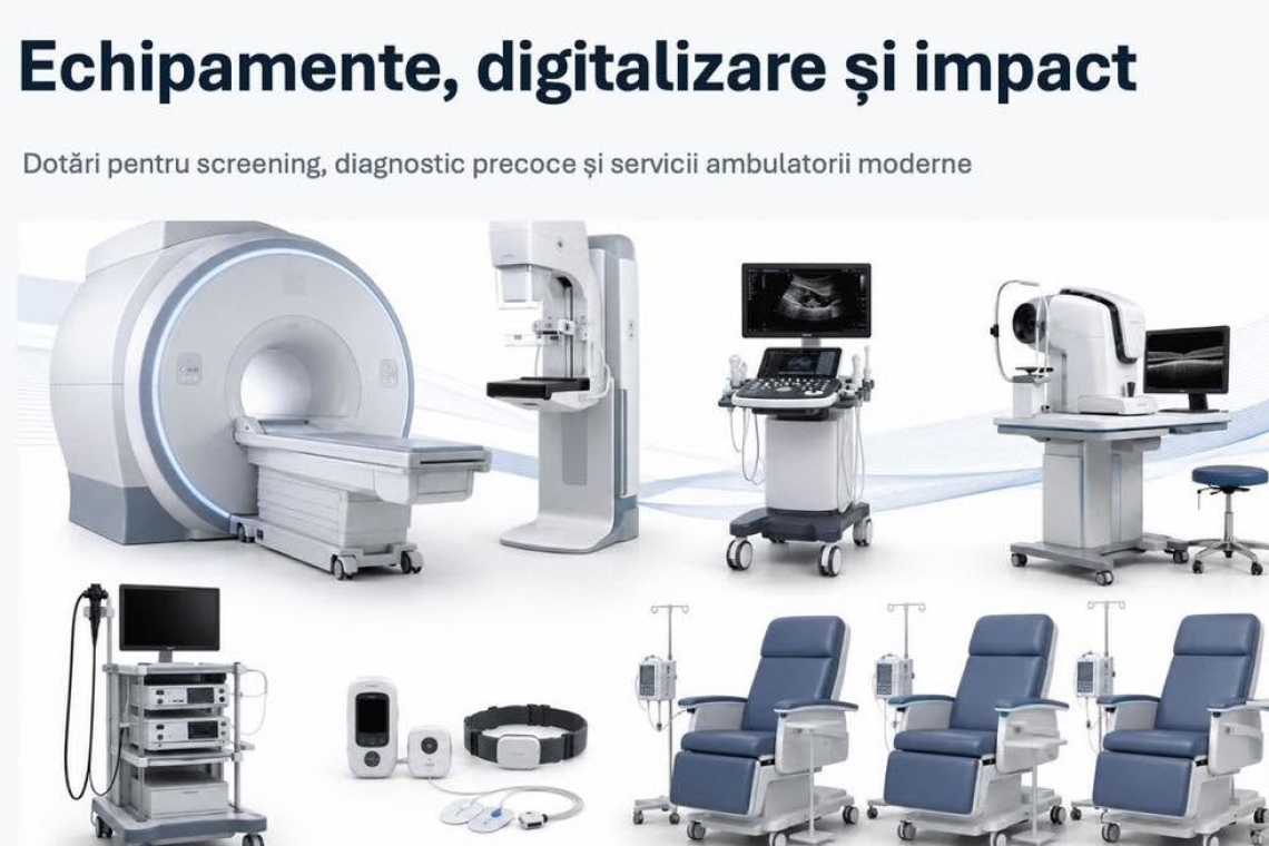 Oltenița | Contract de 19,69 milioane de lei semnat pentru extinderea Ambulatoriului Spitalului Municipal. Mihăiță Beștea: Acest proiect va însemna acces mai rapid la investigații medicale