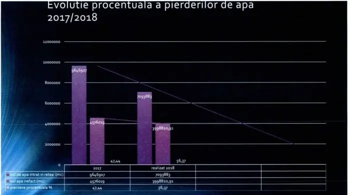 eco2