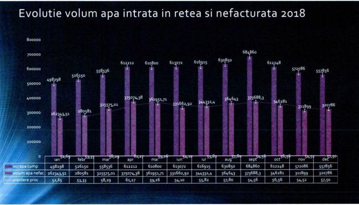 ecoaqua3