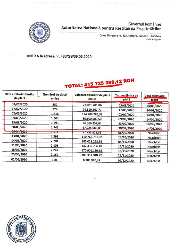 anrp1