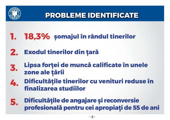Prezentare Credite tineri page 002