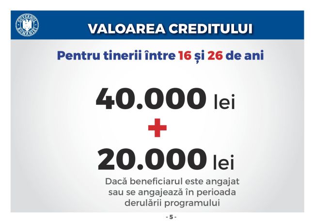 Prezentare Credite tineri page 005