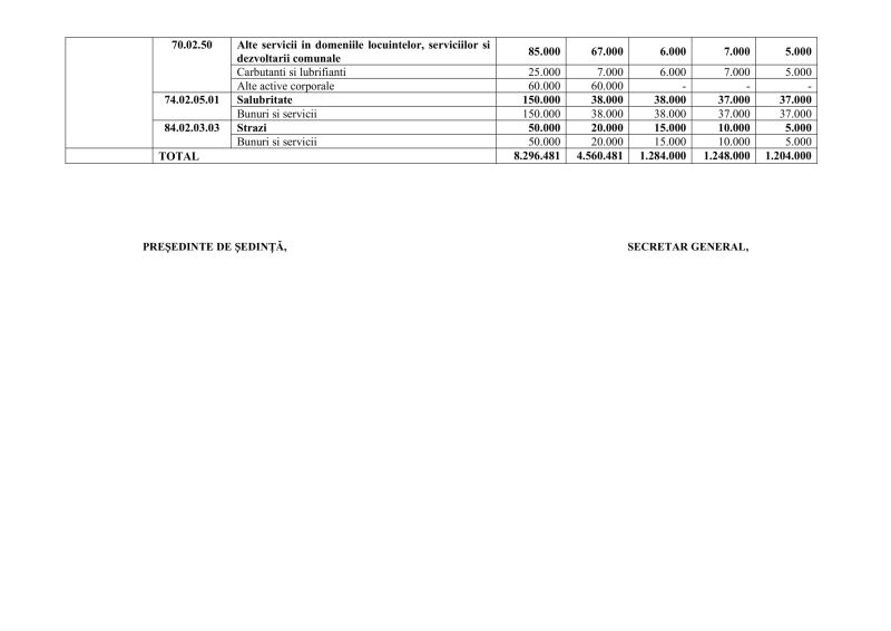 Anexa la HCL 1 3