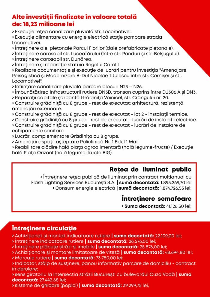 BILANT2