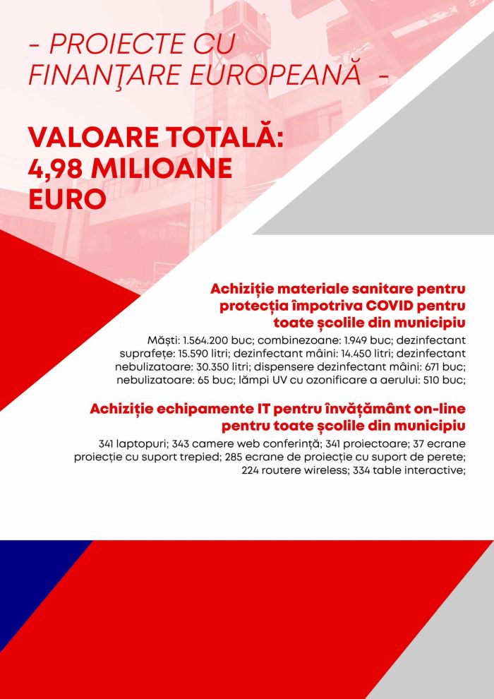 Bilant12