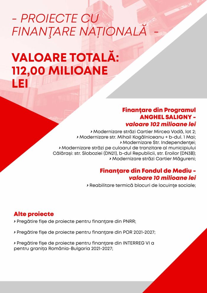 Bilant14