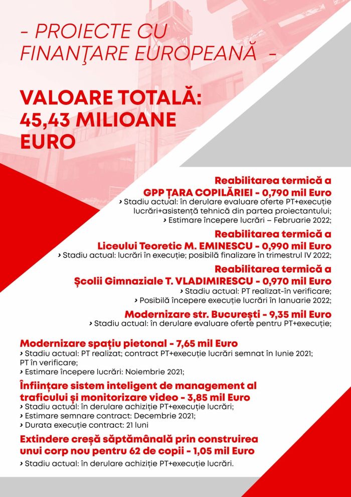 Bilant7