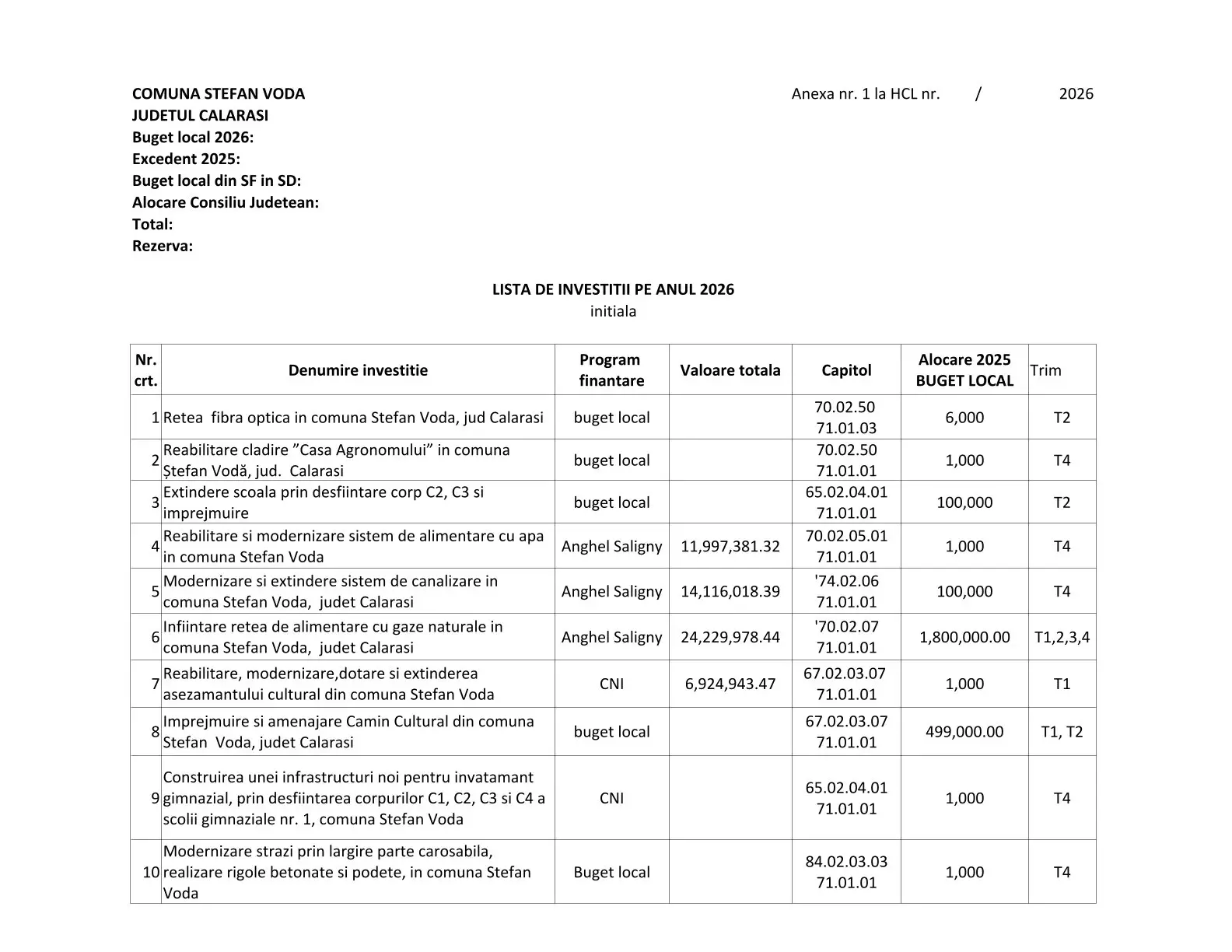 StefanVodainvestitii1