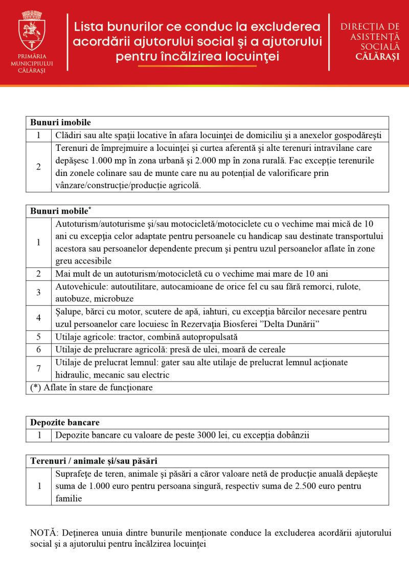 ajutorincalzirecalarasi2