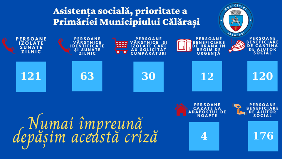 asistentasociala